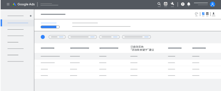 哪些行业可以在Google投放广告