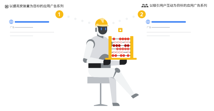 Google视频广告：制作广告和广告系列-感兴趣的观看转化简介