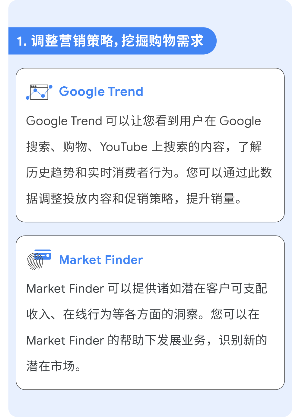 现在，所有符合条件的独立站新客户可以获得 Google 官方提供的广告赠金。