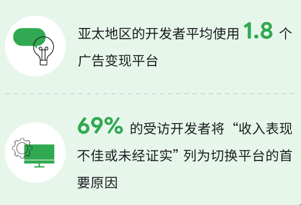 如果某个广告平台不能支持开发者收益目标的达成开发者们就会迅速调头转向其他平台